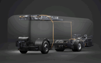 60 bus électriques Scania pour le gouvernement de l’État d’Australie-Méridionale