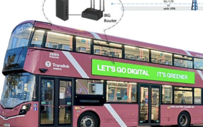 Des publicités numériques extérieures pour les transports en commun