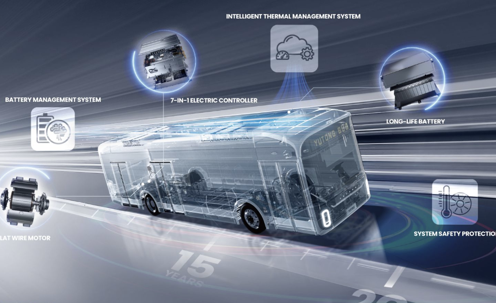 Yutong annonce 15 ans de durée de vie pour ses véhicules, après une année 2025 florissante